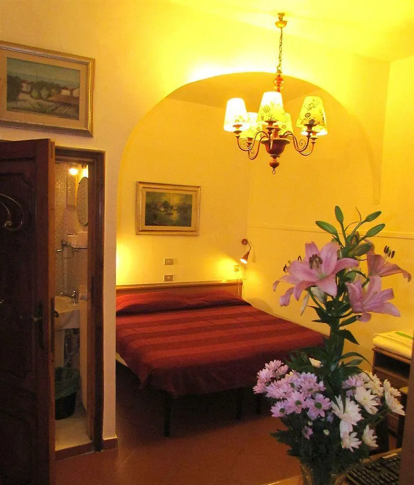 Althea Rooms Florence Italy